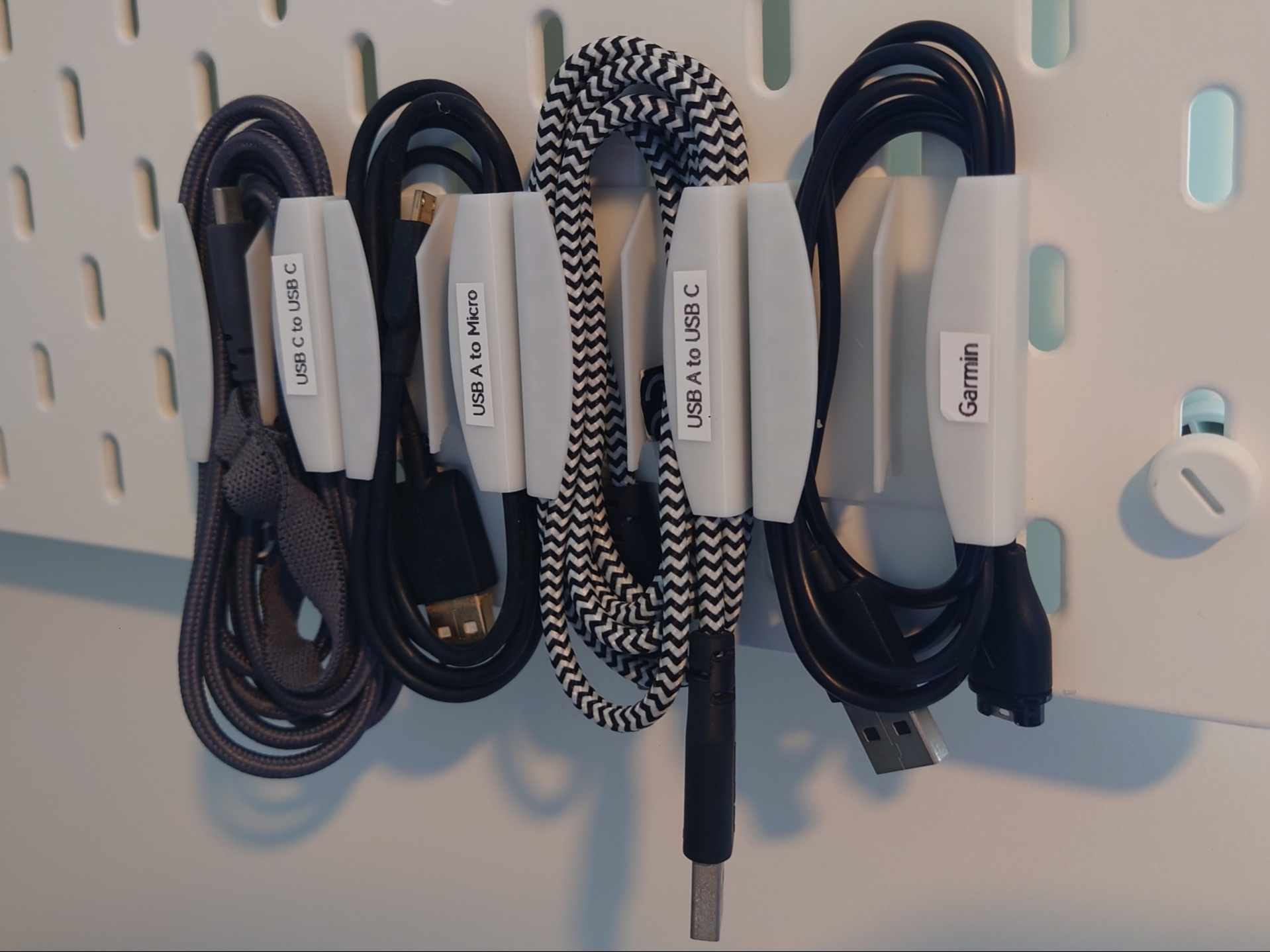 Organizacija kablova